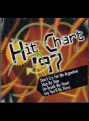 c10374 The Chart Mixers: Hit Chart 97