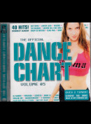 c10801 Dancechart Volume 05