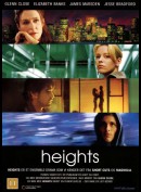 Heights
